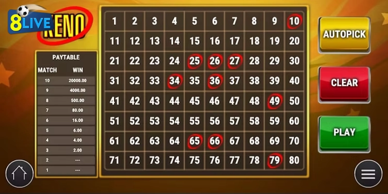 Cùng chơi game hot nhất 2025 ngay bây giờ