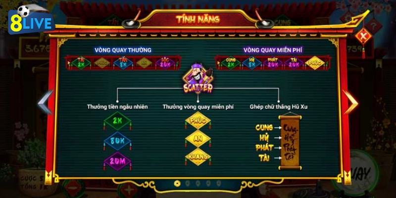 Ông Đồ: Trải Nghiệm Game Thư Pháp Độc Đáo Trong Dịp Tết 2025