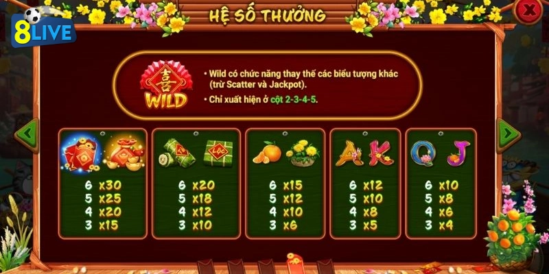 Cách tải game vô cùng đơn giản và nhanh chóng